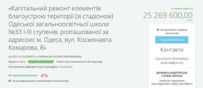 Школа на Черемушках получит новый стадион и ремонт территории: на это потратят 25 миллионов гривен