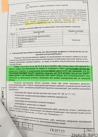 Академия наук препятствует переходу восстановлению здания сгоревшего колледжа в Одессе