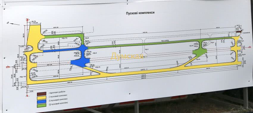 На реконструкцию аэродромного комплекса одесского аэропорта выделят еще денег — больше миллиарда