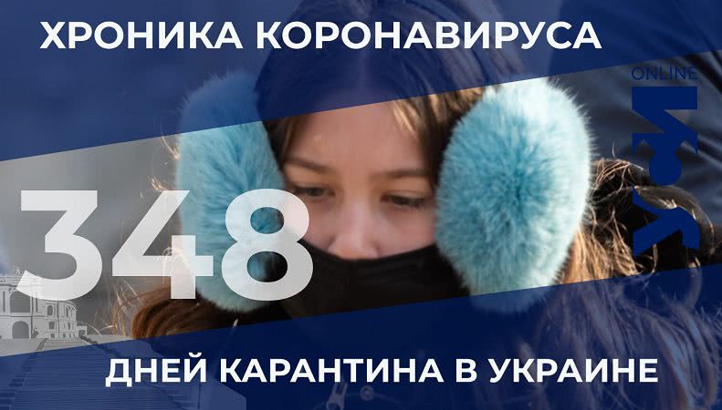 СOVID-19: в Одесской области за сутки 124 заболели, 16 выздоровели