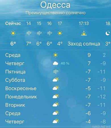 В Одессу возвращается лютая зима