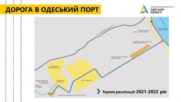 САД в Одесской области: определен победитель на работы по строительству дороги в ОМТП (фото)