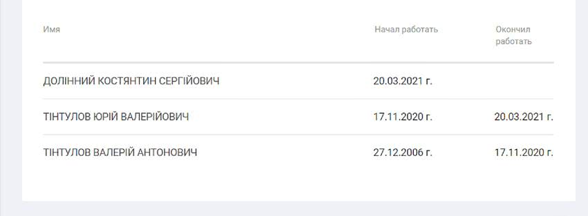 В Оксамитном Болградского района рейдеры пытаются захватить крупную винодельню