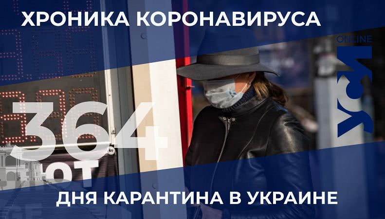 Хроника COVID-19: Одесская область вновь в лидерах по заболеваемости