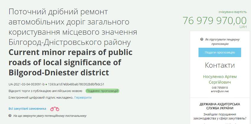 На текущий ремонт автодорог в Болградском, Измаильском и Белгород-Днестровском районах потратят до 196 млн грн