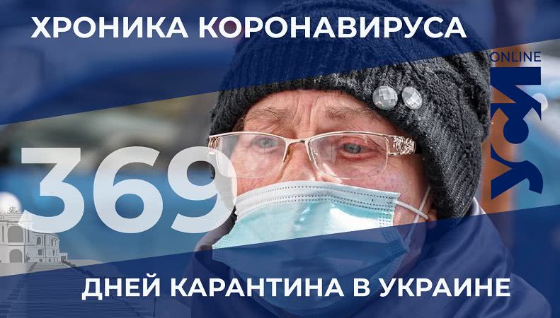 Хроника COVID-19: в Одесской области — 407 новых заболевших