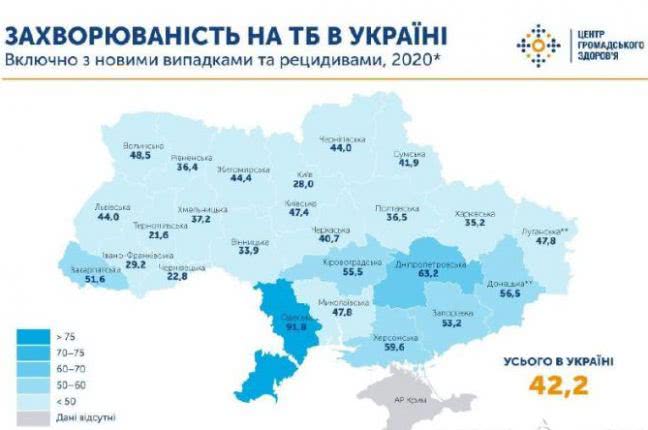 Одесский регион в лидерах по заболеваемости туберкулезом