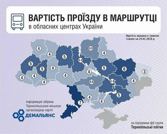 На сколько изменится проезд в одесских маршрутках