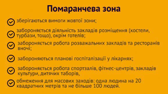 Одесса уже в «оранжевой» карантинной зоне