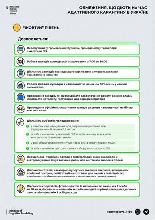 Одесская область перешла в «желтую» зону карантина: какие запреты остались и что разрешено