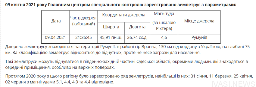 На юге Одесской области почувствовали румынское землетрясение