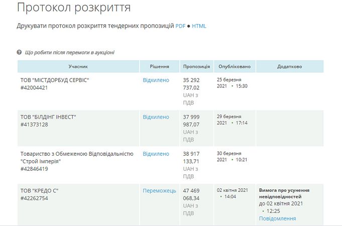 Реконструкцию стадиона за 47 млн в Татарбунарах доверят одесскому производителю строительных пластиковых изделий