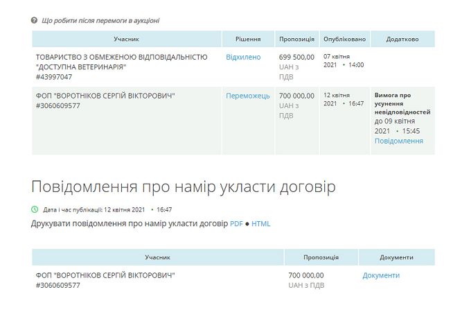 Измаил выбрал ветеринара, которому доверит стерилизацию бродячих собак в городе