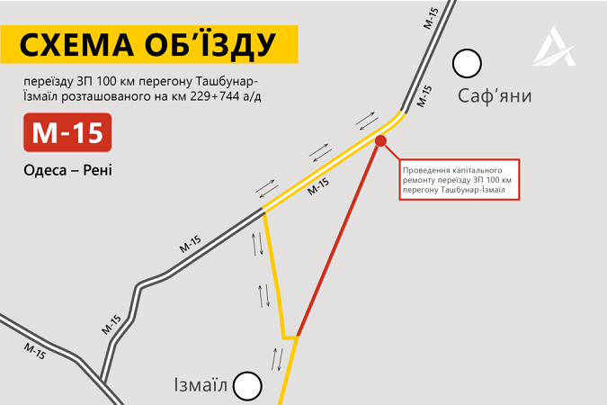 На ділянках автодороги М-15 Одеса-Рені перекрито рух автотранспорту всіх категорій