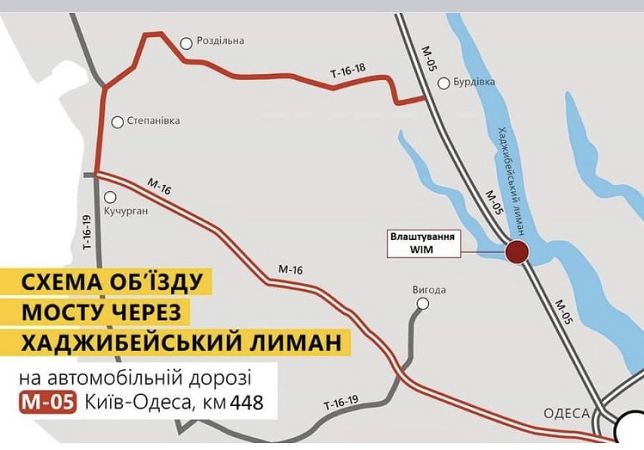 Дві ночі поспіль через міст Хаджибейського лиману буде заборонено рух транспорту