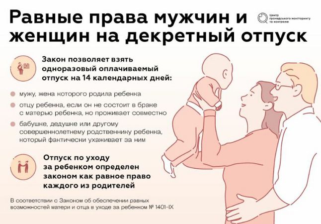 Папа уходит в декрет. Что меняет новый закон о декретном отпуске?