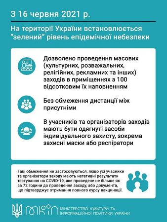 массовые мероприятия разрешение