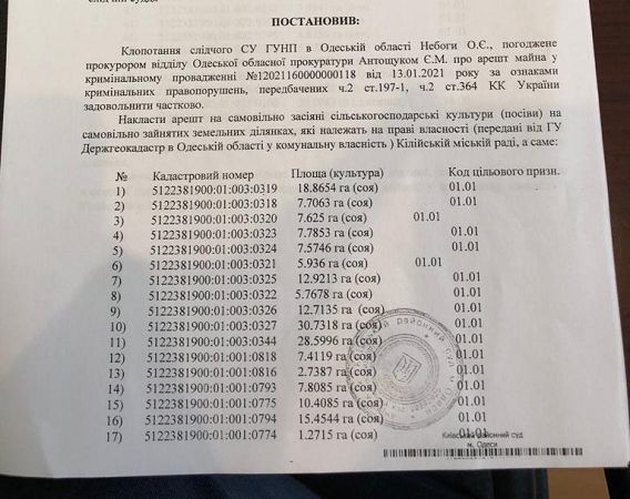 В Килийской громаде СБУ объявила сельских жителей, которые 30 лет обрабатывали свои участки, захватчиками и арестовала их земли и урожай: люди готовы бунтовать