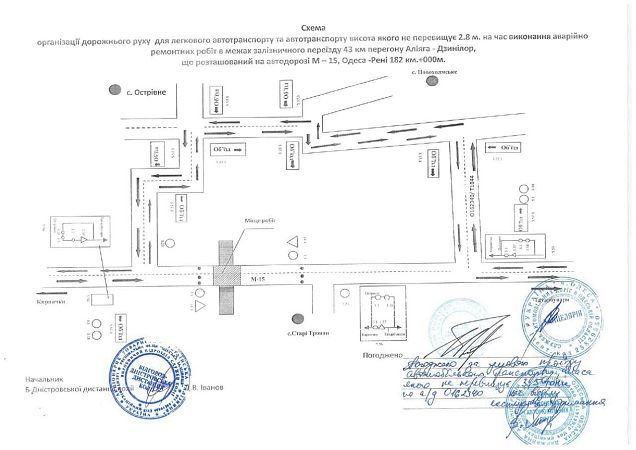 Трасса «Одесса-Рени»: движение через жд-переезд будут перекрывать на ночь