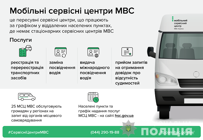 30 липня мобільний сервісний центр МВС надаватиме послуги в місті Южне