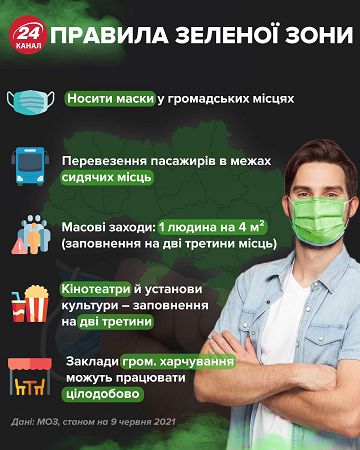 Хіба карантин скасували: в Одесі на концерт білоруського репера прийшло 45 тисяч – відео