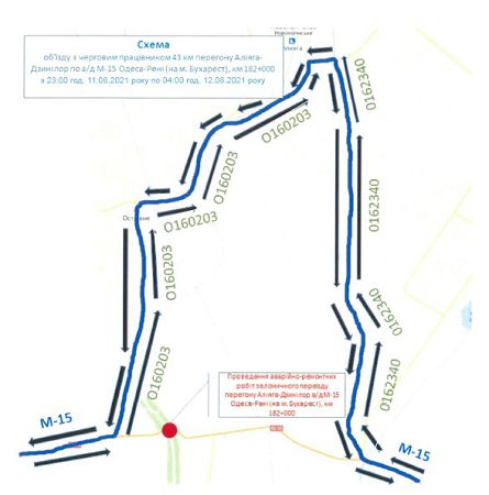З 11 серпня на ділянці М-15 Одеса-Рені заборонять рух