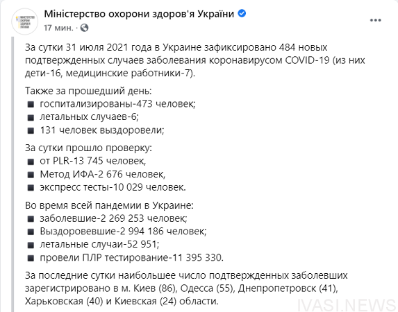 Одесская область в числе лидеров по числу новых случаев заболевания коронавирусом