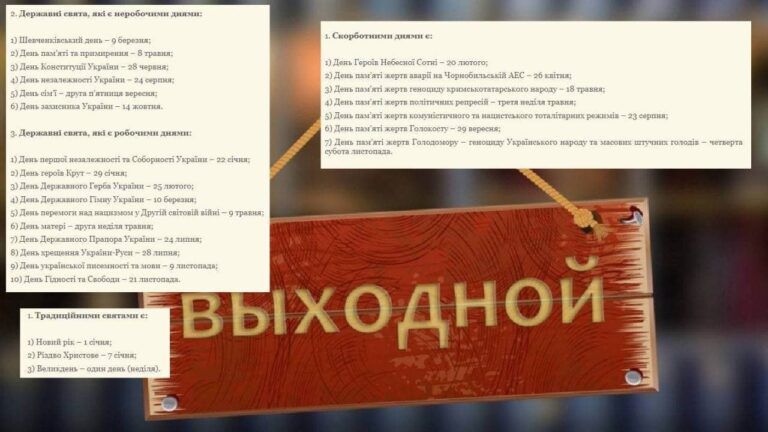 В Украине хотят отменить выходные на 8 марта и 1 мая, и сделать их рабочими днями
