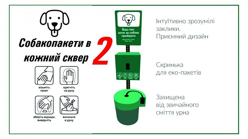 Полмиллиона бюджетных гривен на собачий туалет: в Одессе установят урны для собакопакетов