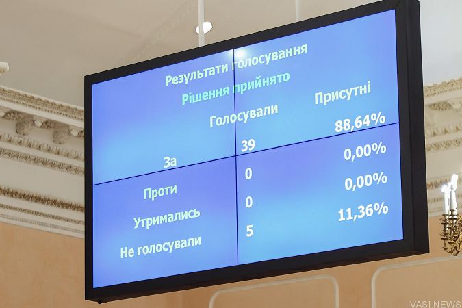Одесские депутаты проголосовали за выделение денег на территориальную оборону