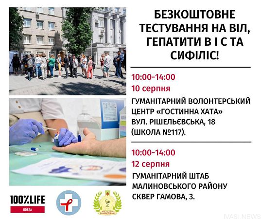 У середу та п’ятницю в Одесі проведуть безкоштовне тестування на ВІЛ та гепатити