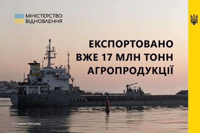 З портів Великої Одеси експортовано 17 млн тонн агропродукції